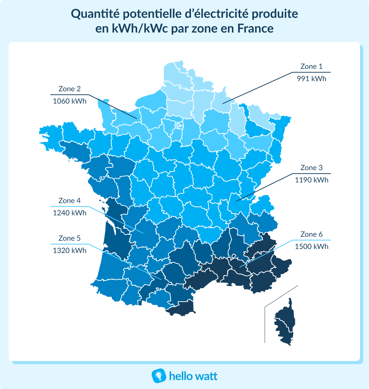 découvrez tout ce que vous devez savoir sur les délais d'installation d'un panneau photovoltaïque. informez-vous sur les étapes, les délais estimés et les facteurs influençant l'installation de votre système solaire pour maximiser votre transition énergétique.