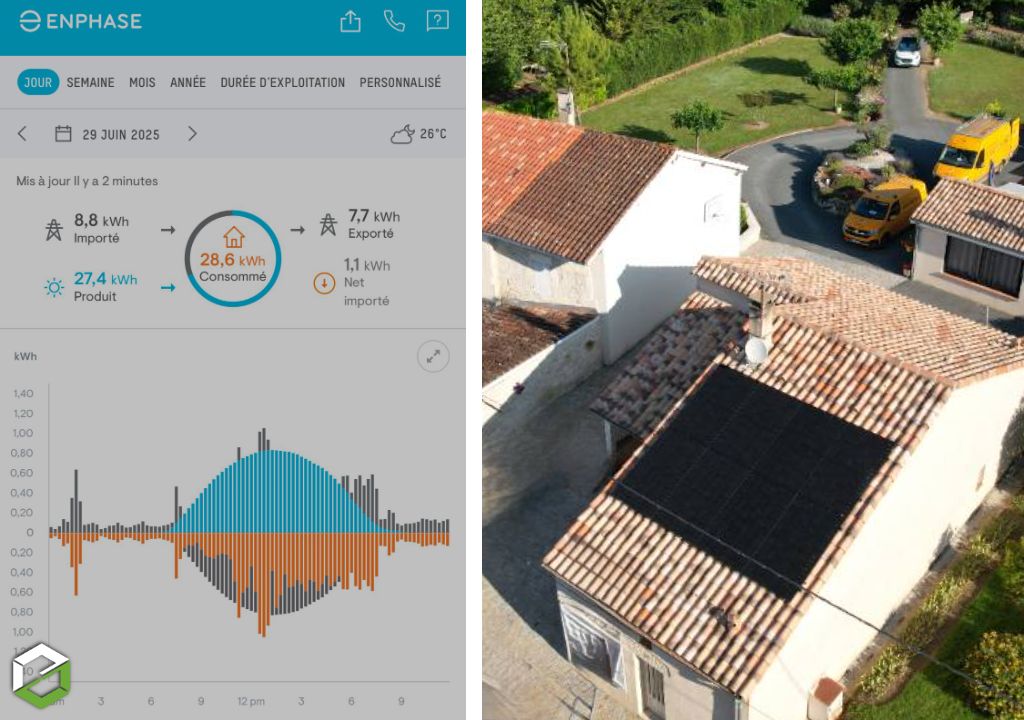 découvrez nos conseils pratiques et techniques pour l'entretien de votre système d'autoconsommation. assurez la performance et la longévité de vos équipements tout en optimisant votre consommation d'énergie.