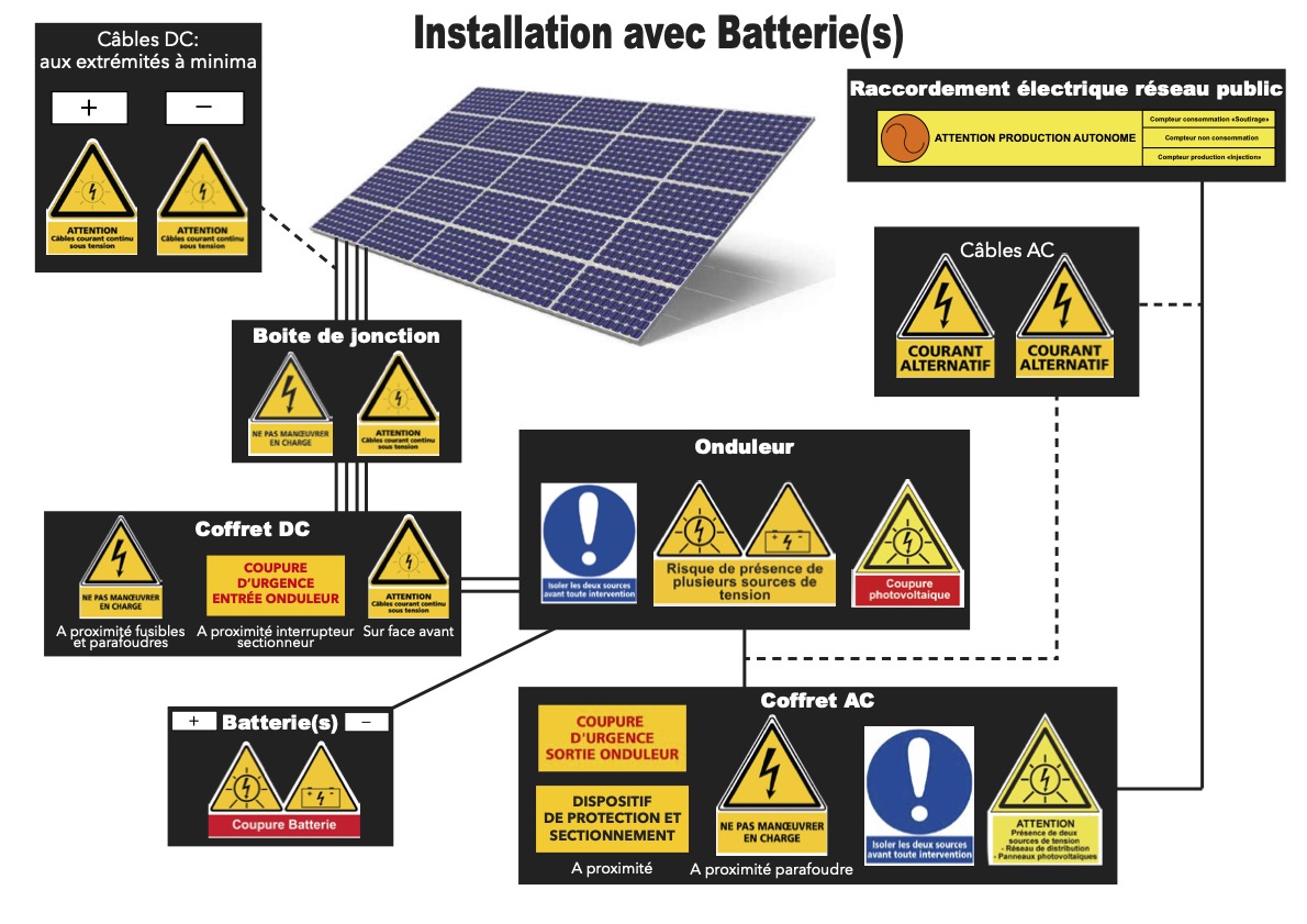 d&eacute;couvrez comment installer un comparateur de devis solaire pour trouver les meilleures offres d'installation de panneaux solaires. profitez d'une solution efficace pour optimiser vos &eacute;conomies d'&eacute;nergie et contribuer &agrave; la transition &eacute;cologique.