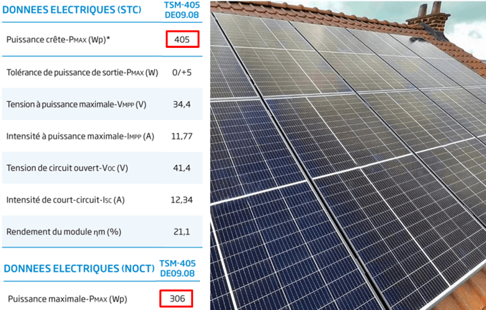 découvrez tout ce qu'il faut savoir sur les prix des panneaux solaires en france. comparez les offres, bénéfices et aides financières pour investir dans une énergie durable et économique.
