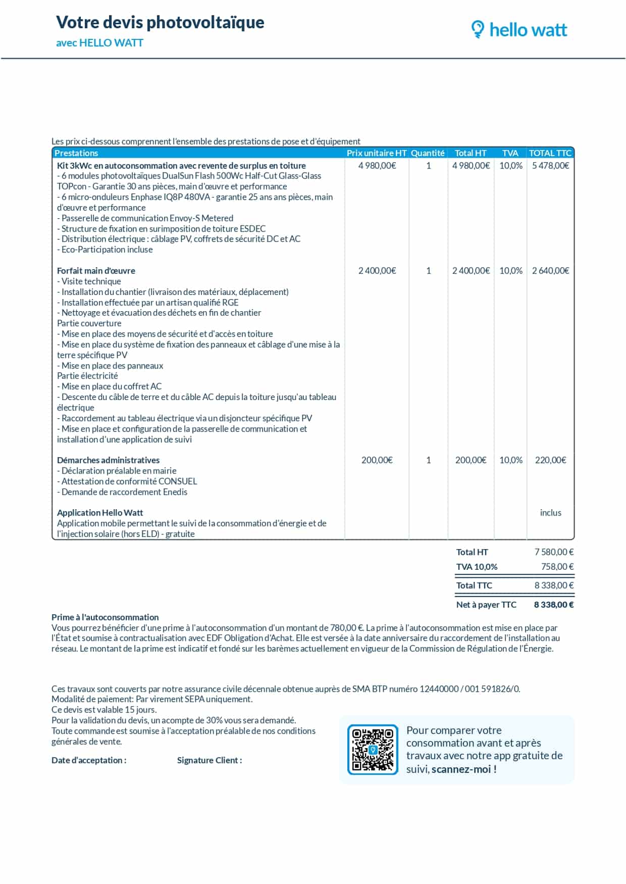 découvrez les prévisions des prix des panneaux solaires pour 2025 ! analyse des tendances du marché, des innovations technologiques et des économies potentielles. informez-vous pour prendre une décision éclairée sur votre projet d'énergie solaire.