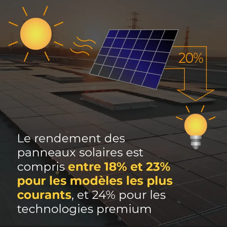 d&eacute;couvrez notre kit solaire complet pour g&eacute;n&eacute;rer un revenu passif gr&acirc;ce &agrave; l'&eacute;nergie renouvelable. facile &agrave; installer, &eacute;conomisez sur vos factures d'&eacute;lectricit&eacute; et contribuez &agrave; la plan&egrave;te tout en rentabilisant votre investissement.